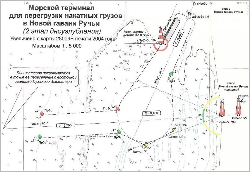 Усть луга порт карта