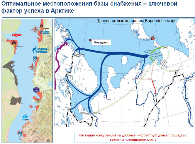 Газпром шельф проект мурманск