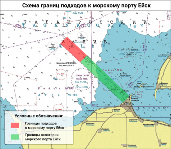 Схема порта ейск