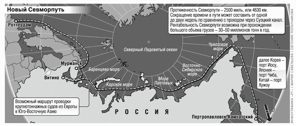 Карта территориальных вод россии в арктике