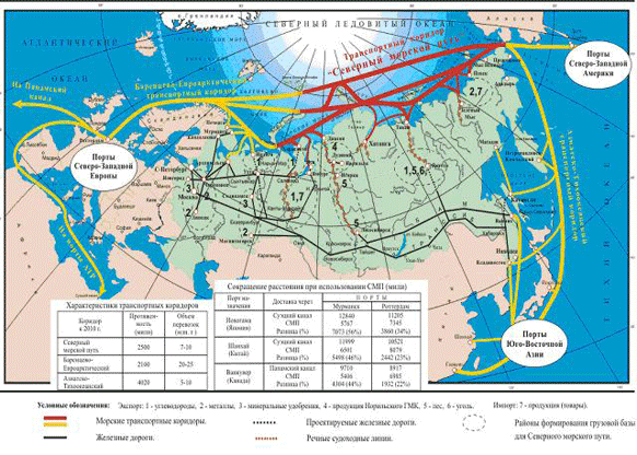 Карта морских путей россии