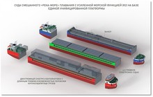 ОСК планирует летом 2025 года провести испытания первой унифицированной платформы судов «река-море»