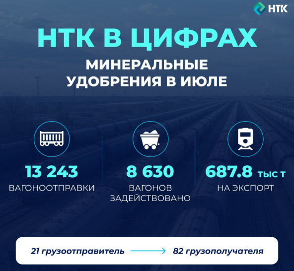 нтк