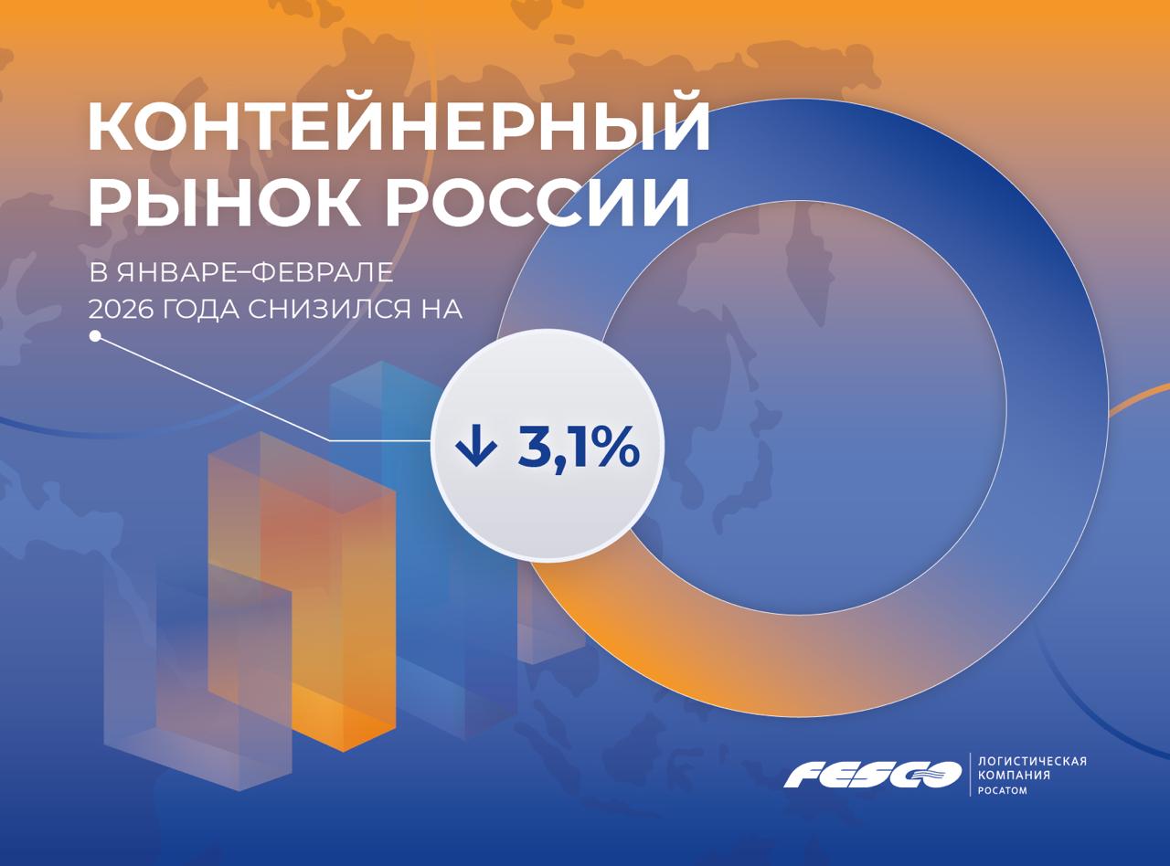 FESCO