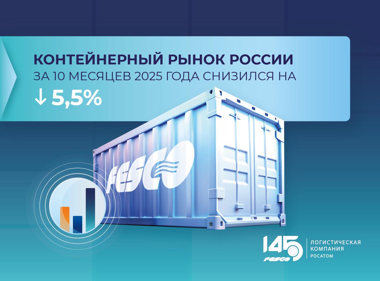 FESCO: Контейнерный рынок России