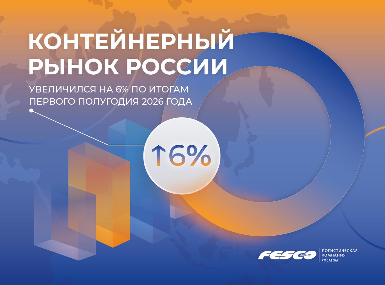 контейнерный рынок России