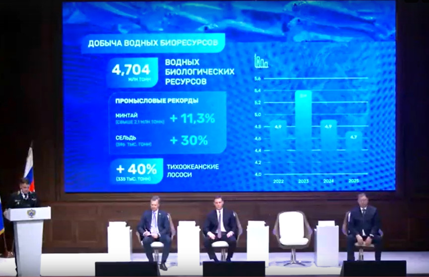 Росрыболовство