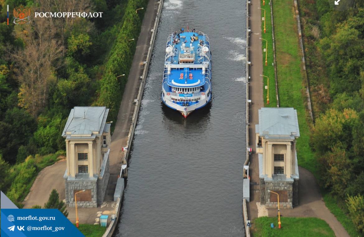 пассажироперевозки на ВВП пассажироперевозки на ВВП