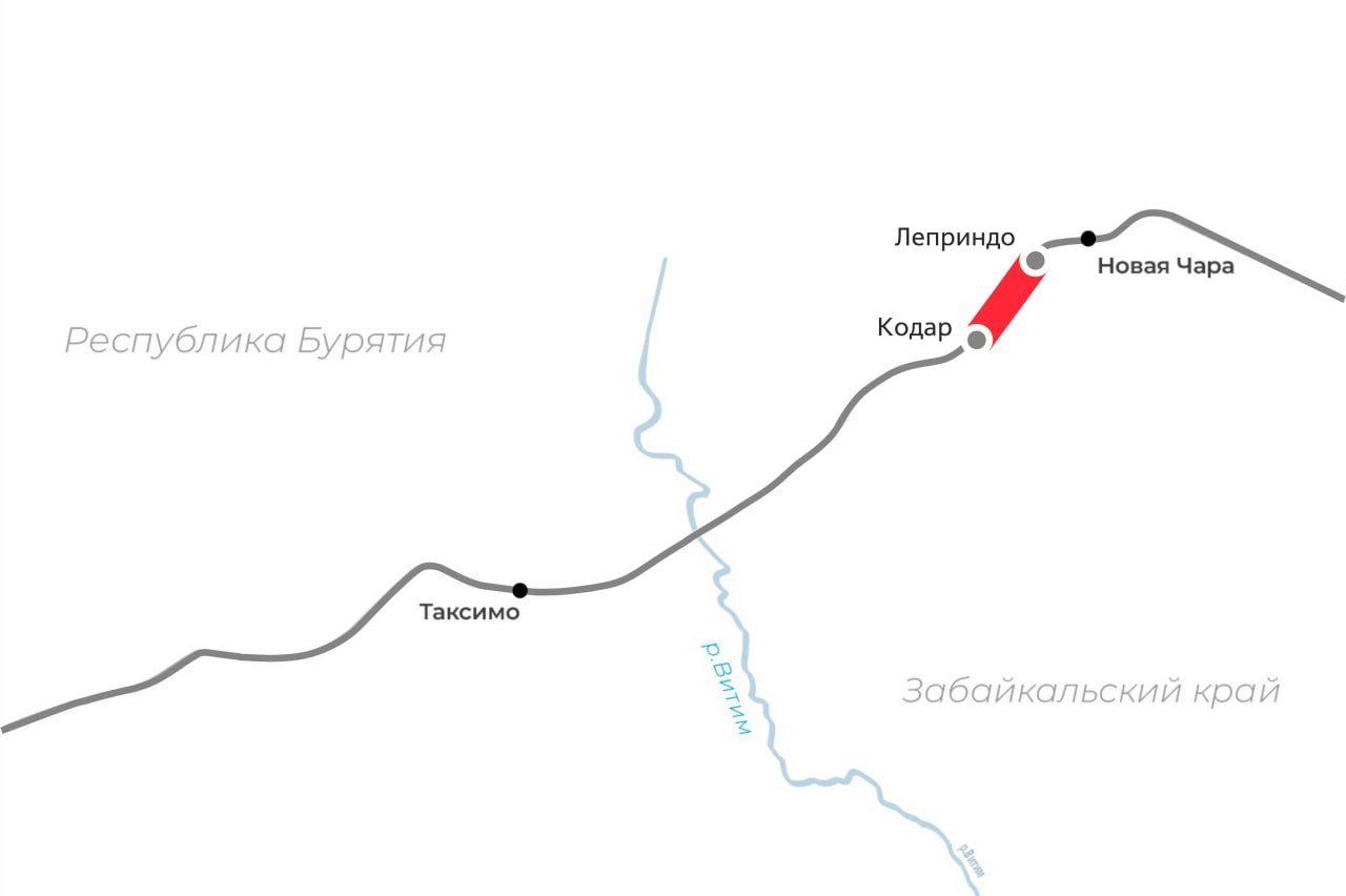 РЖД РЖД