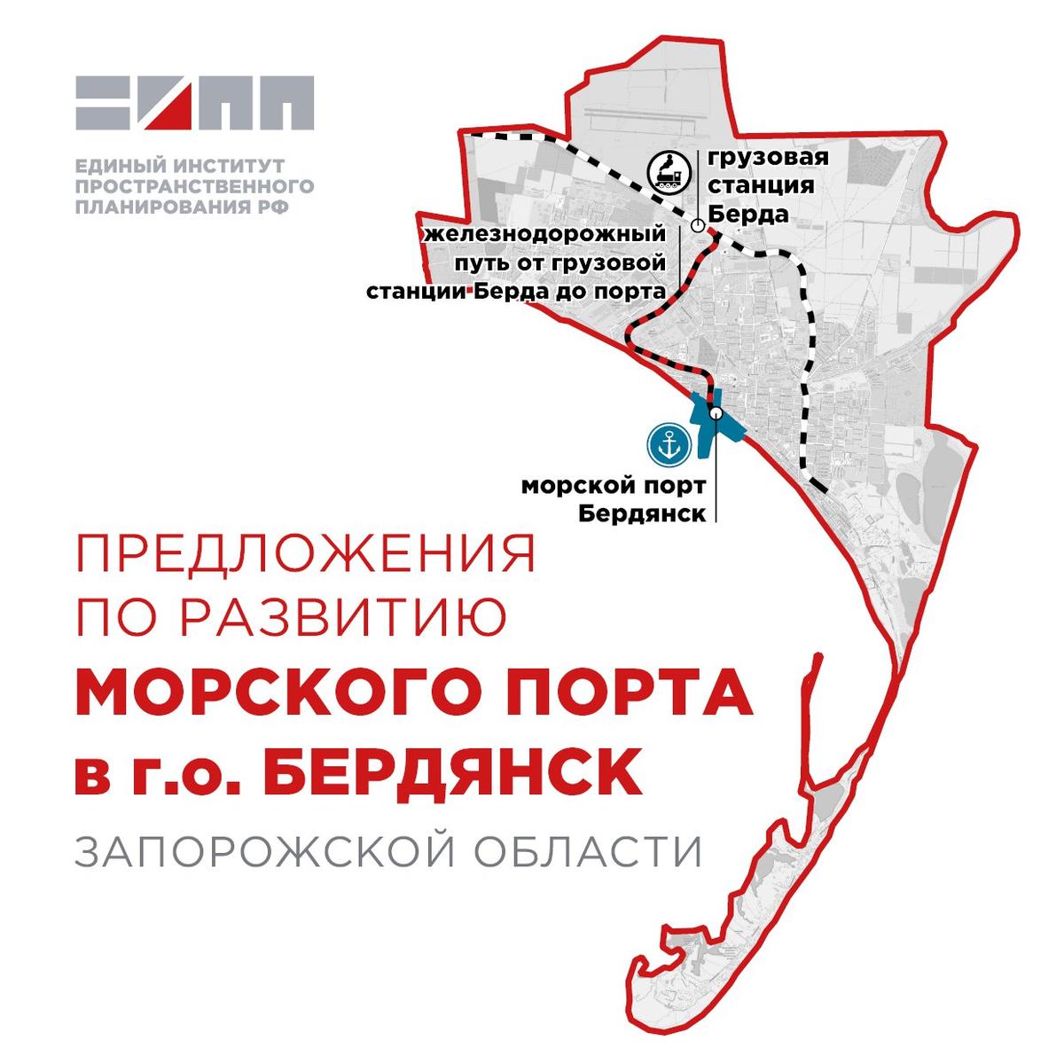 ЕИПП ЕИПП