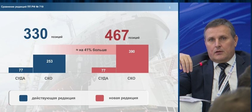 Дмитрий Стоянов