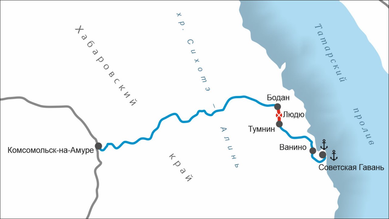РЖД РЖД