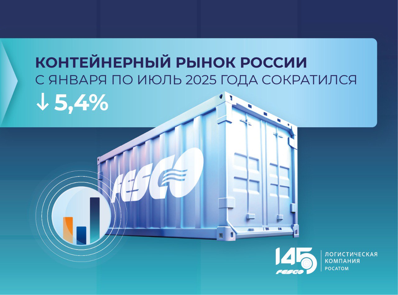контейнеры