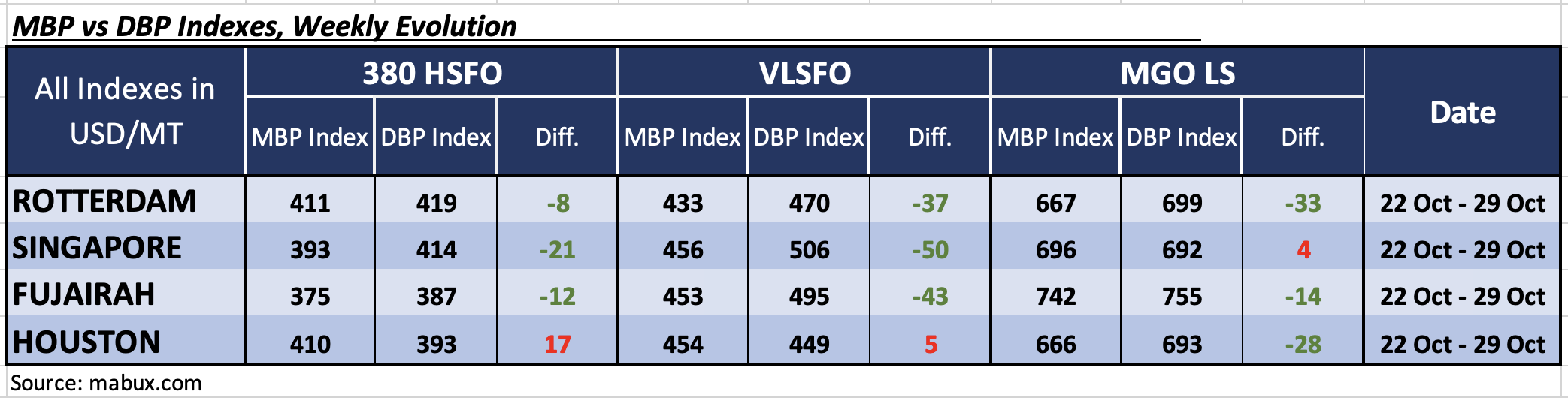DBP W 44 DBP W 44