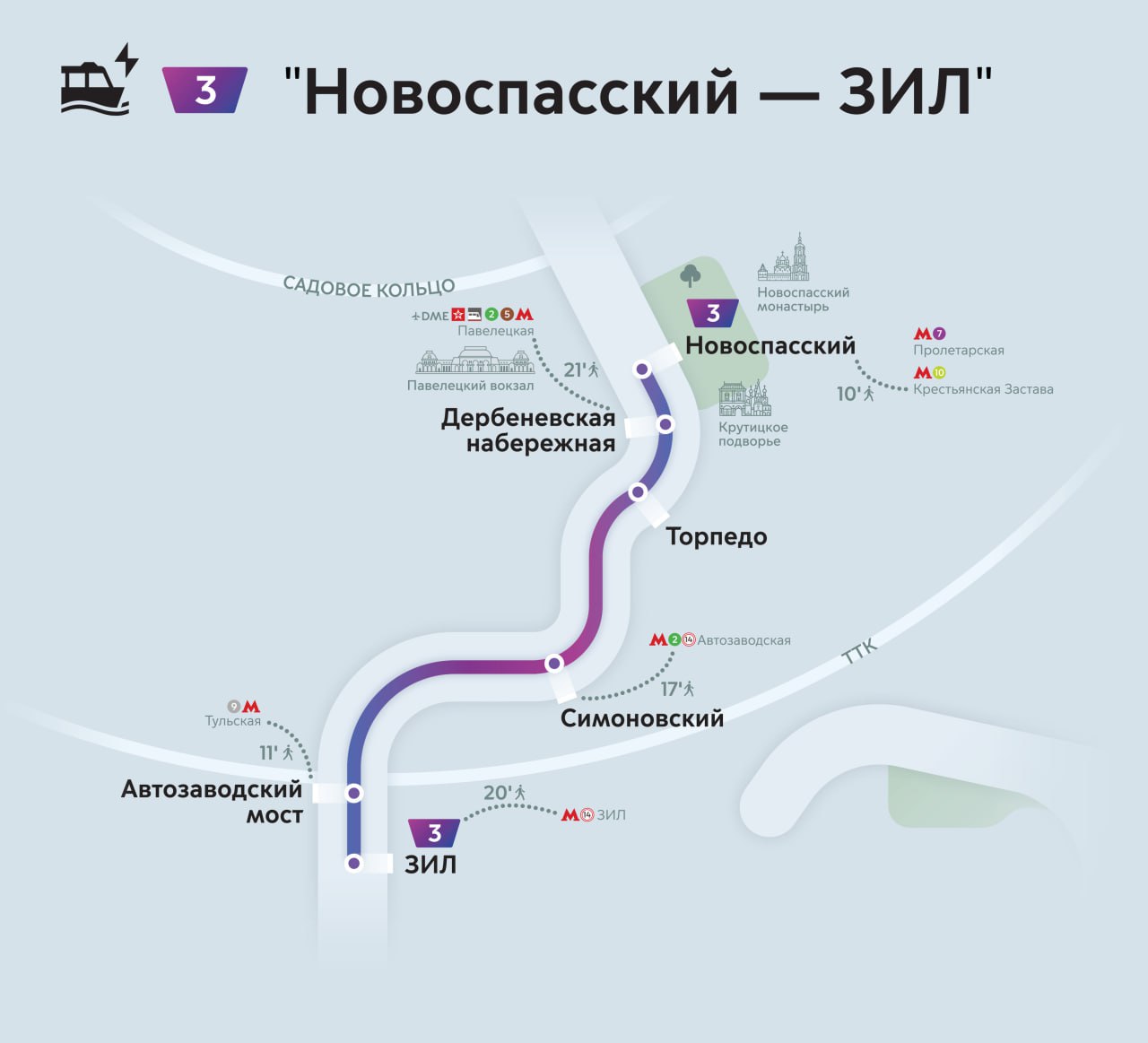 Новоспасский — ЗИЛ Новоспасский — ЗИЛ
